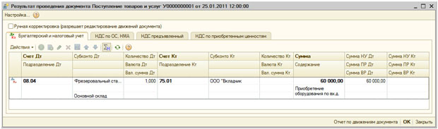 Результаты проведения документа Поступление товаров и услуг