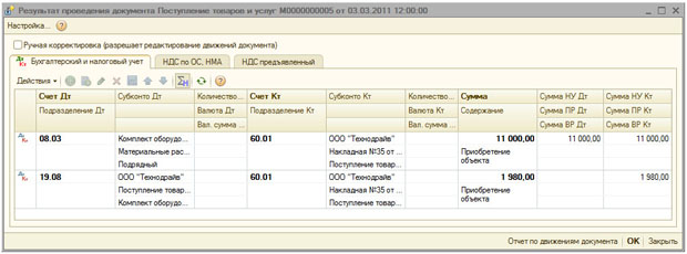 Результаты проведения документа Поступление товаров и услуг