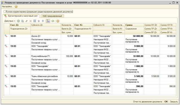 Результаты проведения документа Поступление товаров и услуг