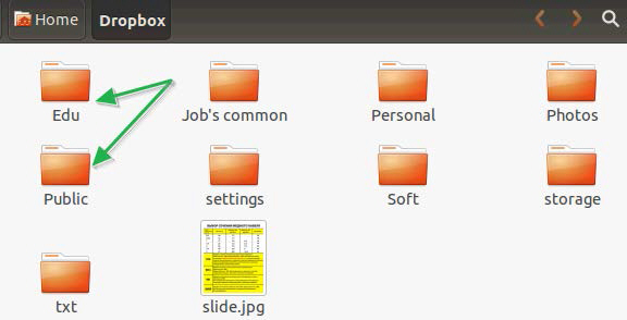Содержимое синхронизированного каталога "Dropbox" в Ubuntu 11.10