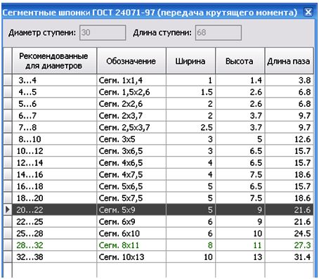 Выбор шпоночного паза вручную