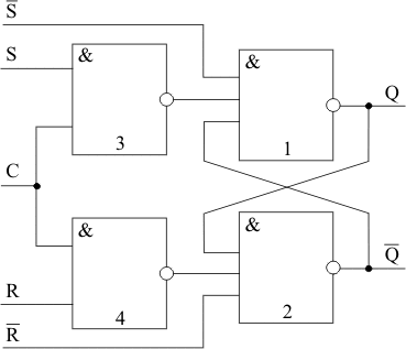 Синхронный одноступенчатый RS-триггер с асинхронными установочными входами