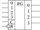 Условно-графическое обозначение четырехразрядного регистра хранения с асинхронным входом установки в "0"