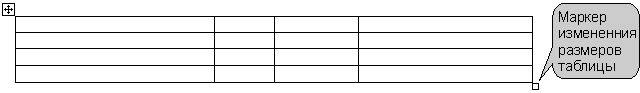 Маркер изменения размеров таблицы