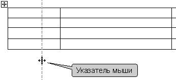 Изменение ширины столбца перетаскиванием границы между столбцами