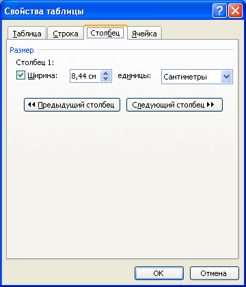  Изменение ширины столбца во вкладке "Столбец" диалогового окна "Свойства таблицы"
