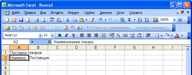 Отображение текста в ячейках