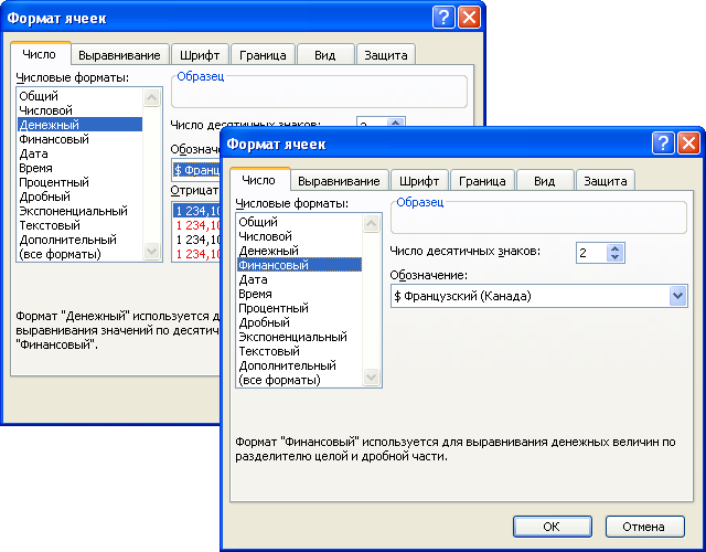 Установка денежного и финансового формата во вкладке "Число" диалогового окна "Формат ячеек"