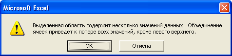 Предупреждение об уничтожении данных