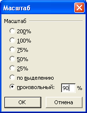 Изменение масштаба отображения документа в диалоговом окне "Масштаб"