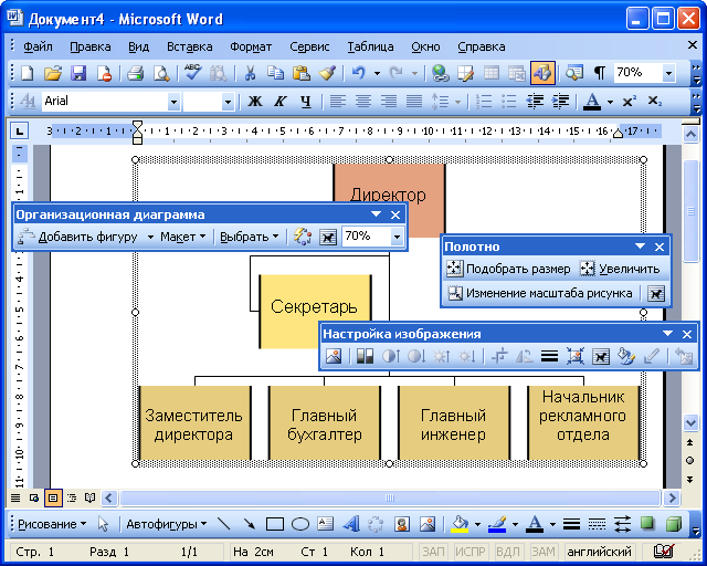 Панели инструментов, используемые для работы с организационными диаграммами