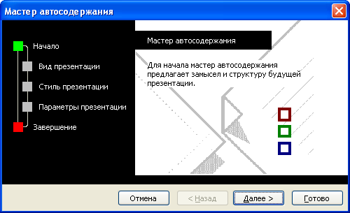 Создание презентации с использованием мастера автосодержания. Начало