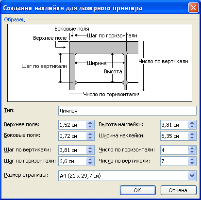 Создание собственного типа наклейки