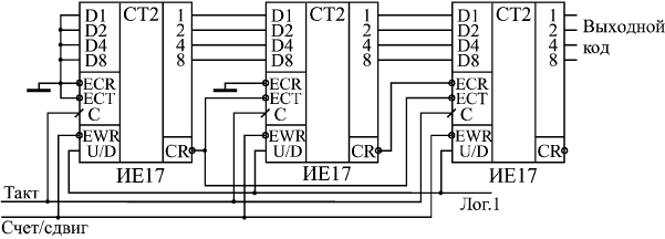 Последовательное чтение выходного кода многокаскадного счетчика