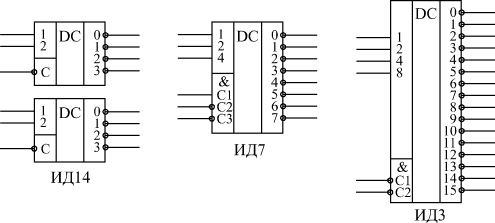Примеры микросхем дешифраторов