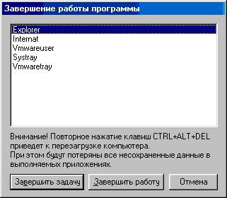 Диспетчер задач в Windows 98 SE