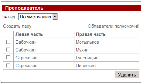 Все пары отношения "Преподаватель"
