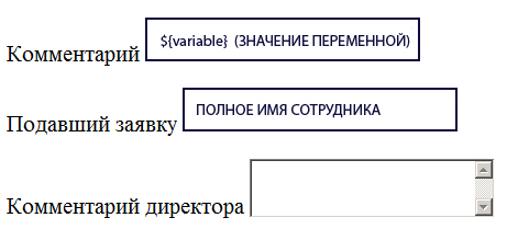 Фрагмент формы с двумя полями вывода и одним полем ввода