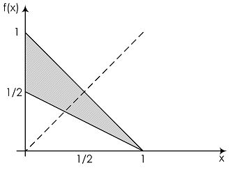 Пример к теореме Какутани