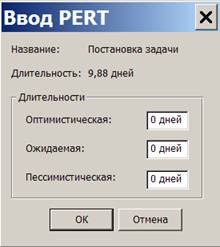  Форма ввода PERT 