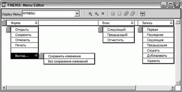Структура меню FMENU.