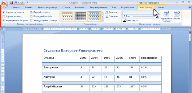 Контекстно-зависимые вкладки для работы с таблицами