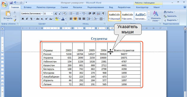 Изменение высоты строки перетаскиванием границы