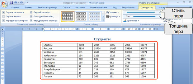 Выбор линии границы