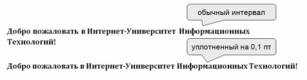 Использование уплотненного интервала шрифта