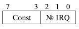 Формат регистра типа прерывания ICW2
