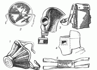 Средства индивидуальной защиты органов дыхания: