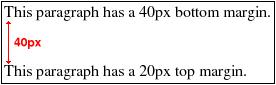  Схлопывание полей - расстояние между боксами равно 40px, а не 60px