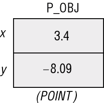 Экземпляр класса POINT