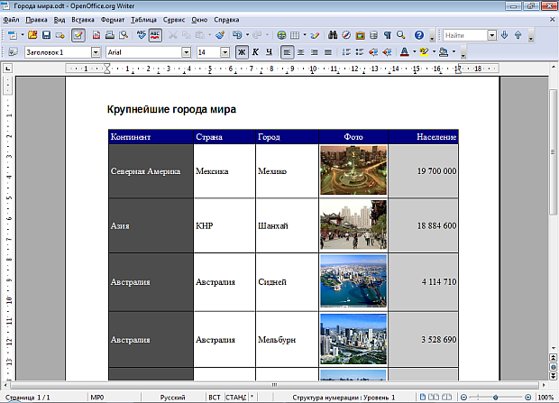 Таблица в документе OpenOffice Writer 