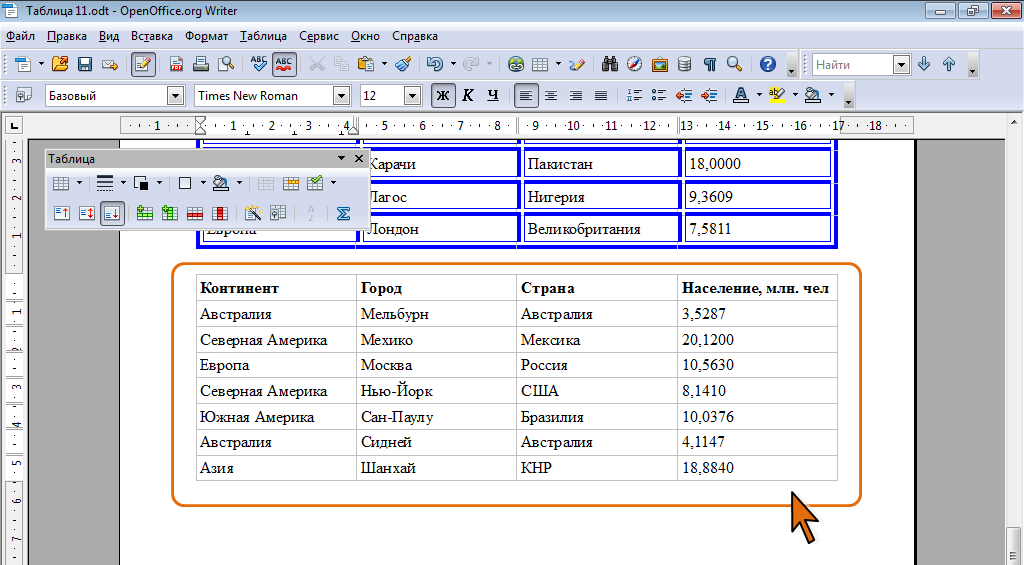 Open office 11. Опен офис таблицы. Как сделать таблицу в опен офис. Стиль таблицы в опен офис. OPENOFFICE границы таблицы.