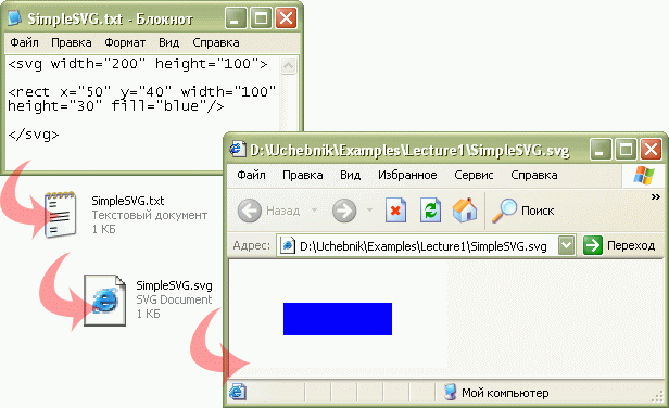 Создание первого документа "SimpleSVG.svg"