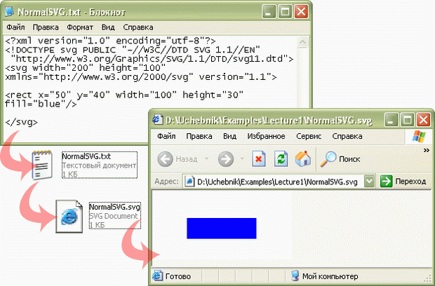 Создание документа "NormalSVG.svg"