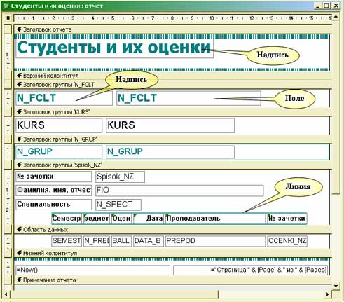 Отчет, созданный с помощью Мастера 