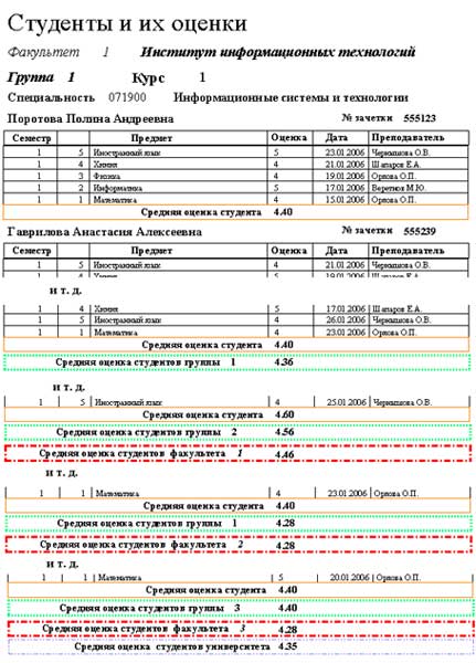 Окончательный вариант отчета, напечатанный на принтере