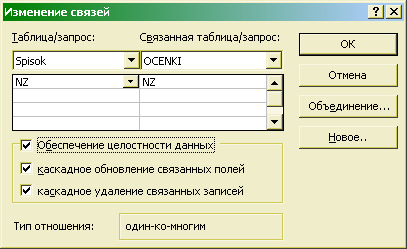 Задание условий соблюдения ссылочной целостности данных