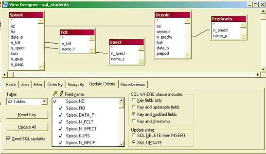 Задание параметров обновления данных удаленного представления для базы системы SQL Server
