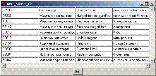 Клиентская программа на Perl/Tk для работы с базой данных