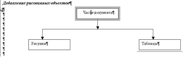 Рисунок, созданный программно