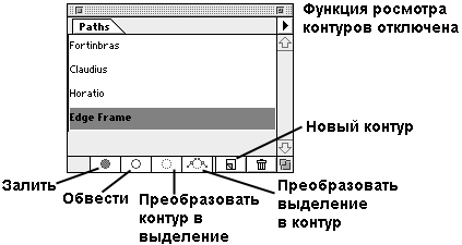 Преобразование контура в выделение