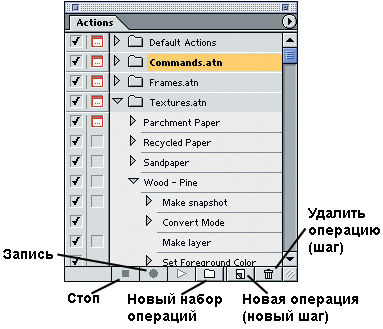 Палитра Actions