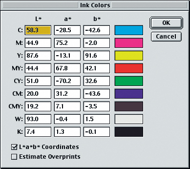 Диалоговое окно Ink Colors (В диалоговом окне Ink Colors можно вводить собственные значения xyY или Lab для ваших красок или, дважды щелкнув на цветовом образце, открыть окно Color Picker и выбирать цвет визуально)