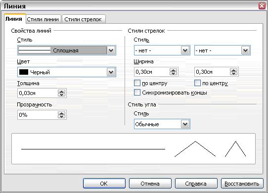 Диалоговое окно Линия