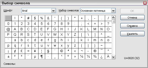 Окно Выбор символа, из которого вы можете вставить специальный символ