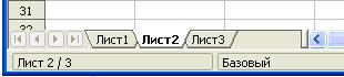 Вкладки листов