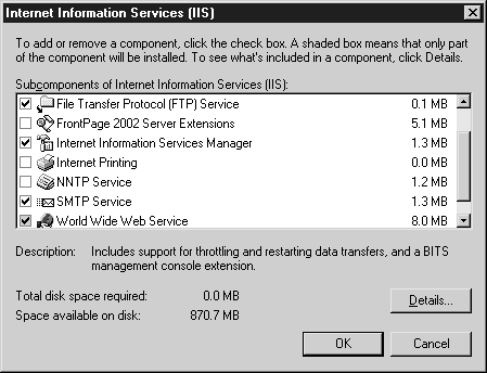 Компоненты IIS